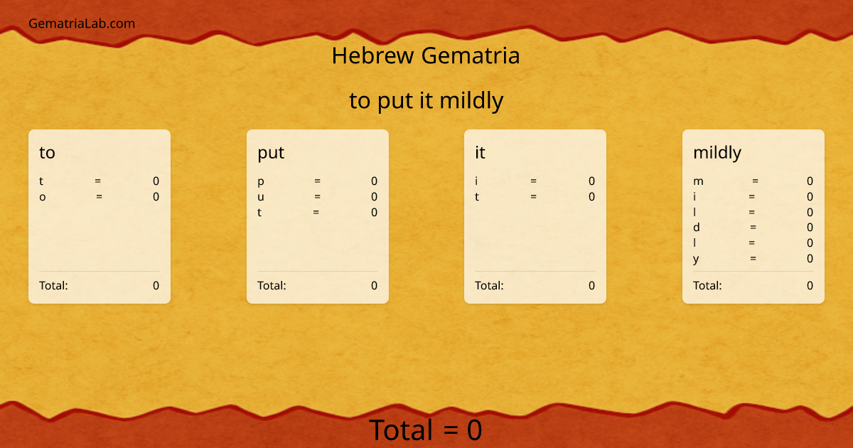 to put it mildly in hebrew Gematria